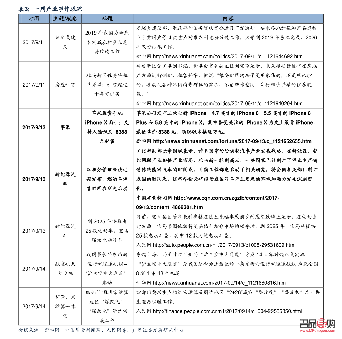 怎么在银行买纸黄金(怎么在银行买纸黄金)