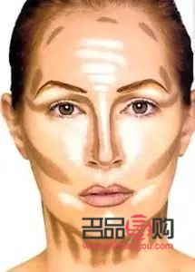 彩妆盘怎么选(彩妆盘怎么选颜色)