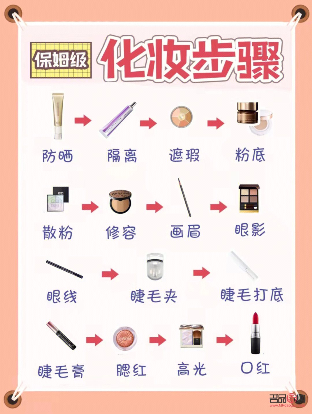 如何化彩妆步骤(如何化彩妆步骤视频教程)