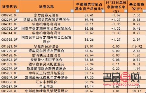 易方达黄金实时行情(易方达黄金实时行情走势)