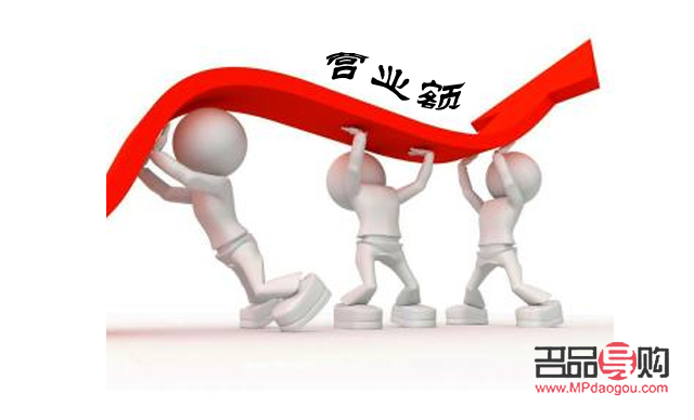<h3>国际黄金价格行情走势图分析</h3>
