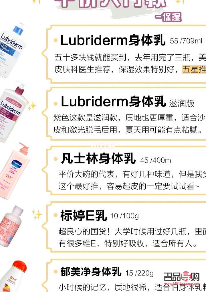 身体乳护理测评怎么写(身体乳护理测评怎么写范文)