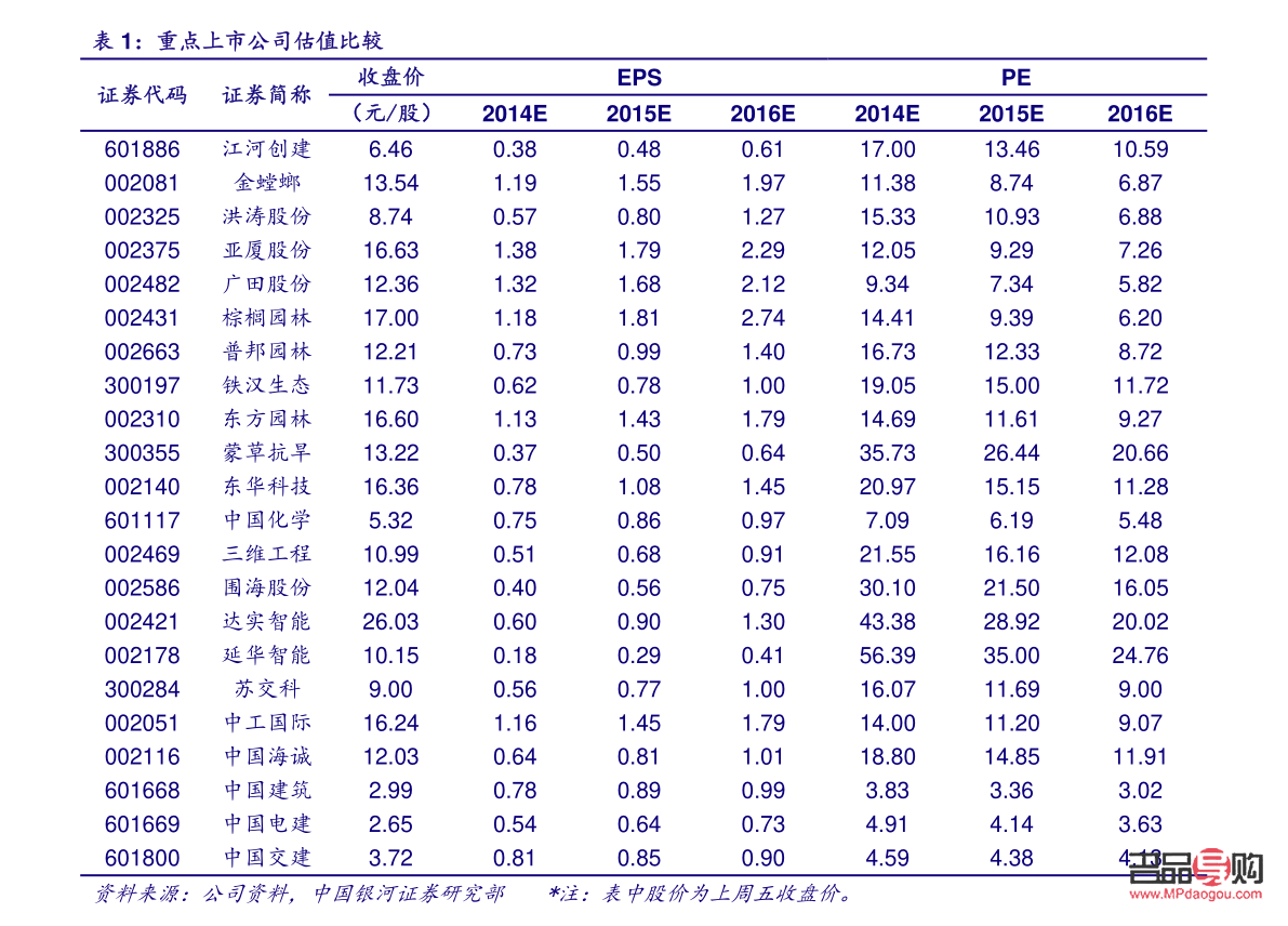 <h3>中国黄金价格回收今日价2022概览</h3> <h3>中国黄金价格回收今日价2022概览</h3>