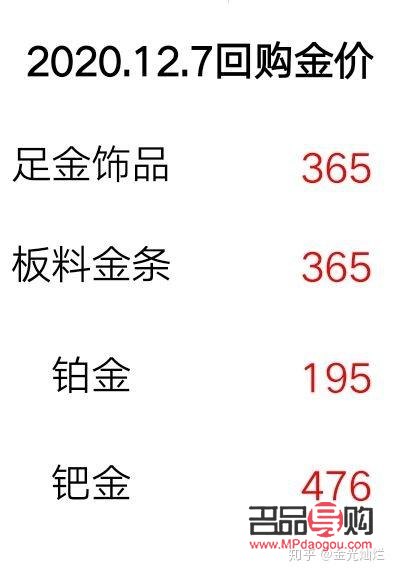 苏州金店黄金回收价格探秘：一克究竟值多少钱？