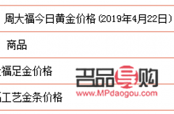 <h3>今日金店黄金价格一览：市场动态与消费者指南</h3>