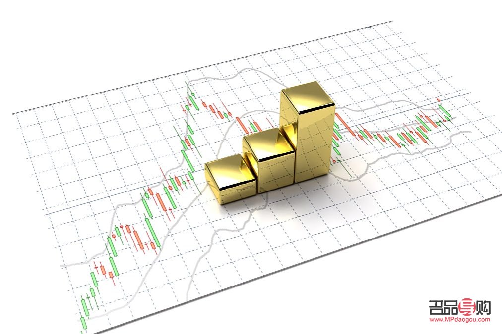 银行纸黄金交易特点(银行纸黄金交易的特点)