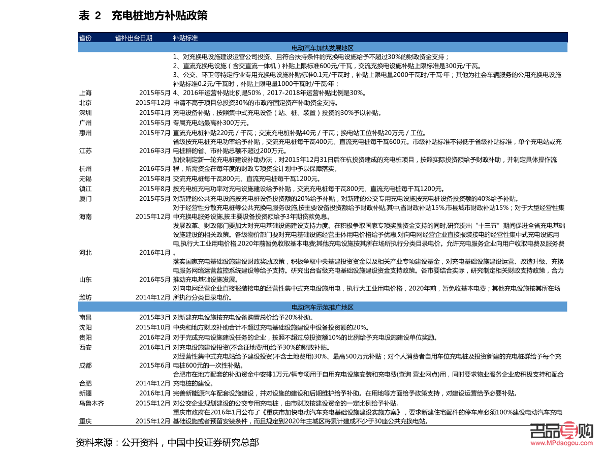 公主岭老凤祥金店电话(公主岭老庙黄金的价格表)