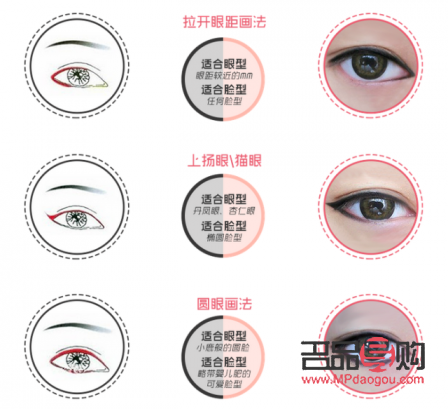 男士眼线的画法步骤图(男士眼线画法视频)