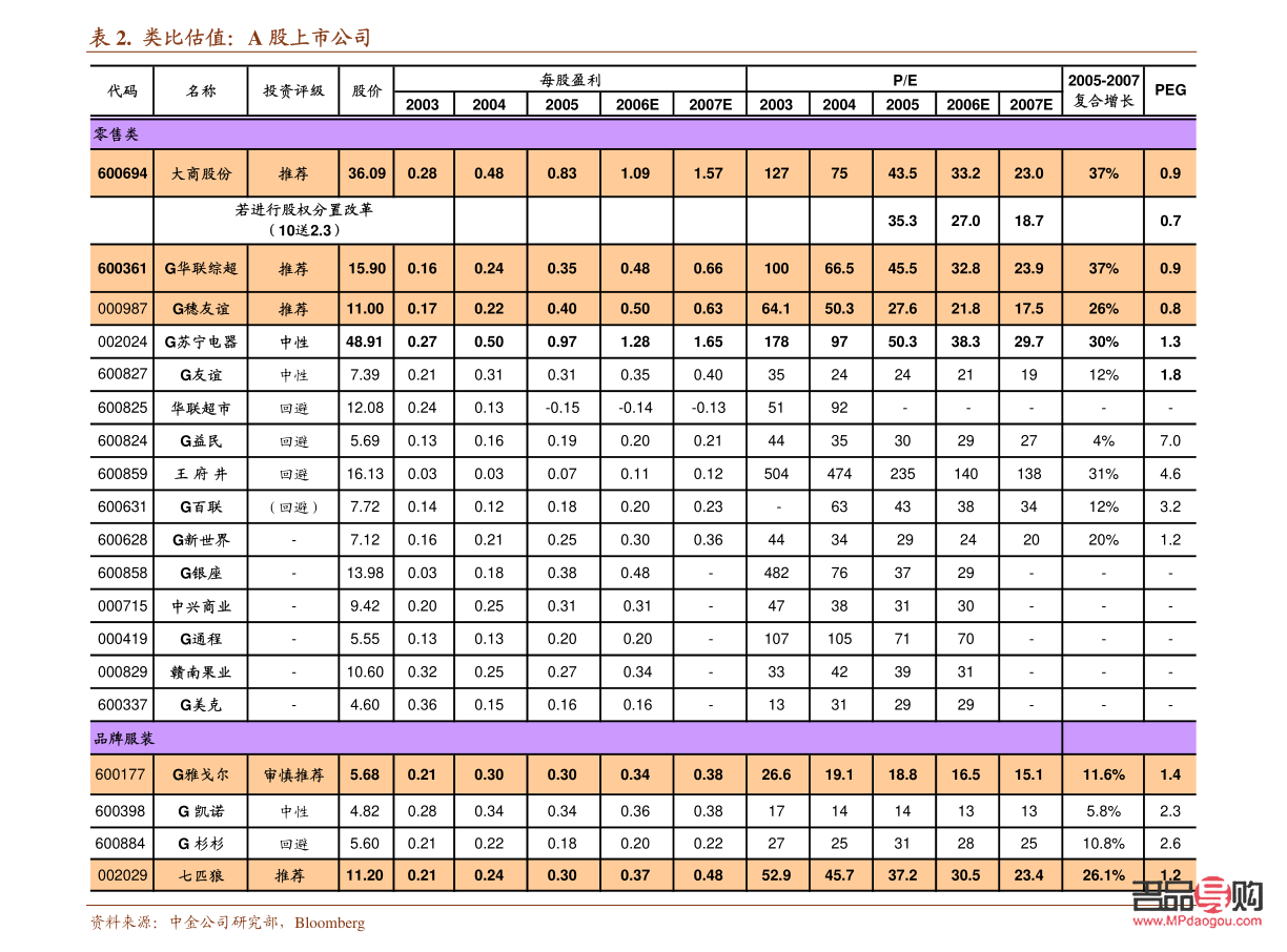 dbe黄金2020回收价格(2020916黄金回收价格) dbe黄金2020回收价格(2020916黄金回收价格)