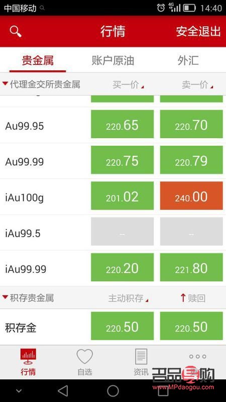 工商银行实物黄金价(工商银行实物黄金价格)