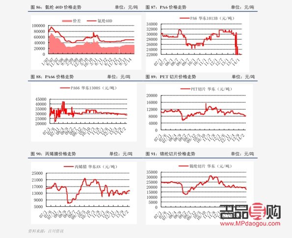2020年银行黄金价格(2020年银行黄金价格表)