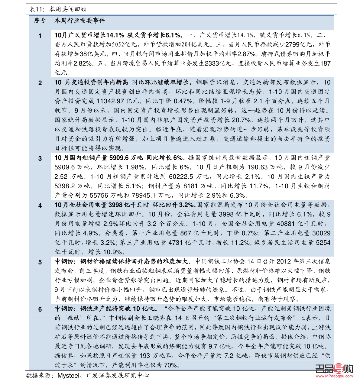 农业银行黄金价格走势(农业银行黄金价格走势分析)