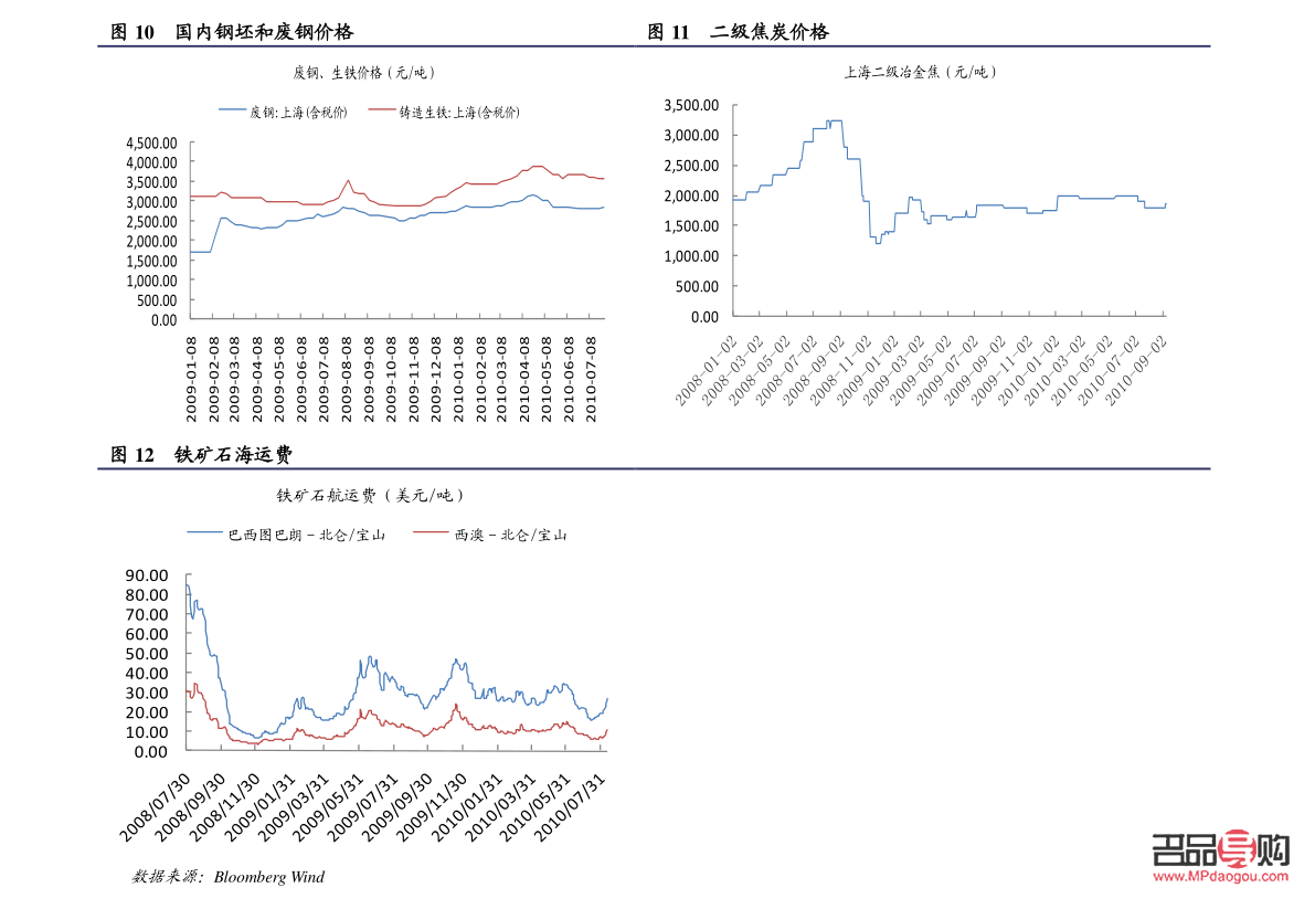 中国工商银行 黄金价格(中国工商银行黄金价格走势图纸) 中国工商银行 黄金价格(中国工商银行黄金价格走势图纸)