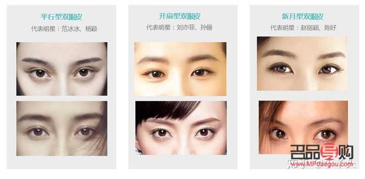 哪些明星是欧式双眼皮(哪些明星是欧式双眼皮的)