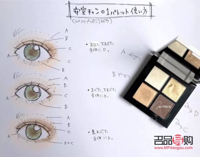 结婚彩妆怎么画(结婚彩妆怎么画图片)