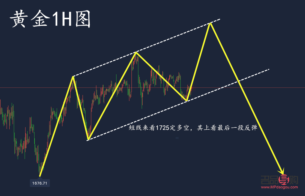 <h3>纸黄金与中国银行：黄金投资的新选择</h3>