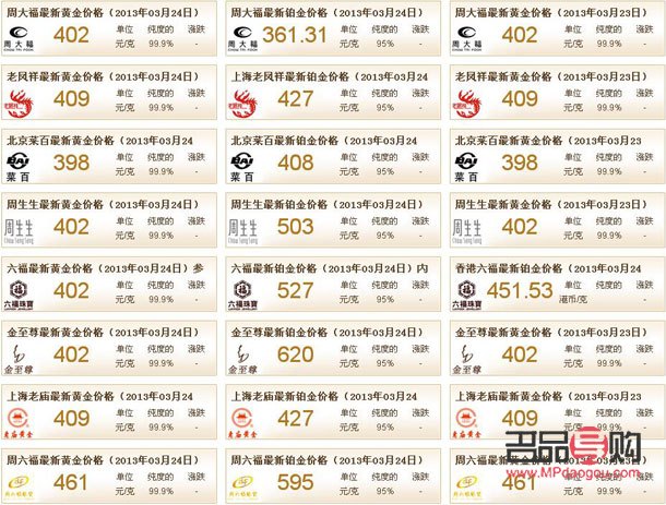 <h3>黄金金店每克售价探究</h3> <h3>黄金金店每克售价探究</h3>