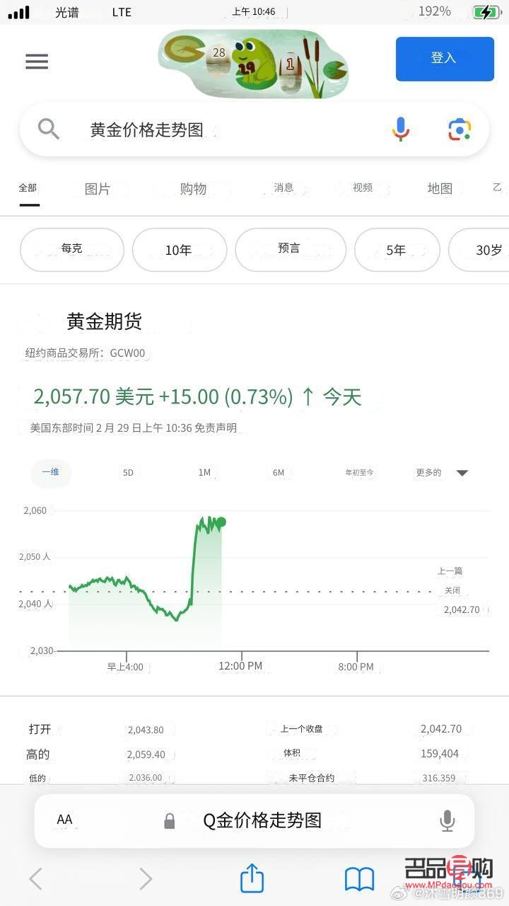黄金价格行情软件官网(黄金价格行情软件官网下载)