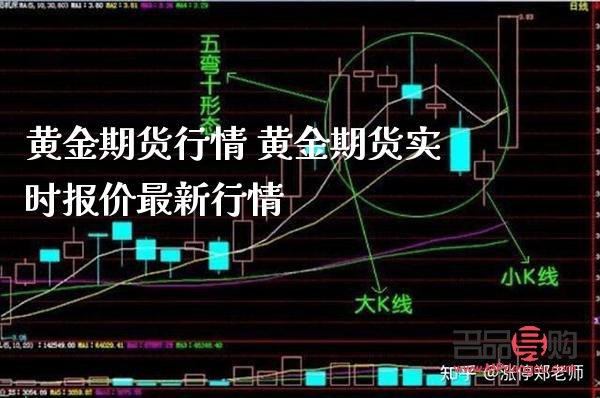 <h3>期货黄金实时行情金投：掌握黄金市场动态，把握投资机会</h3>