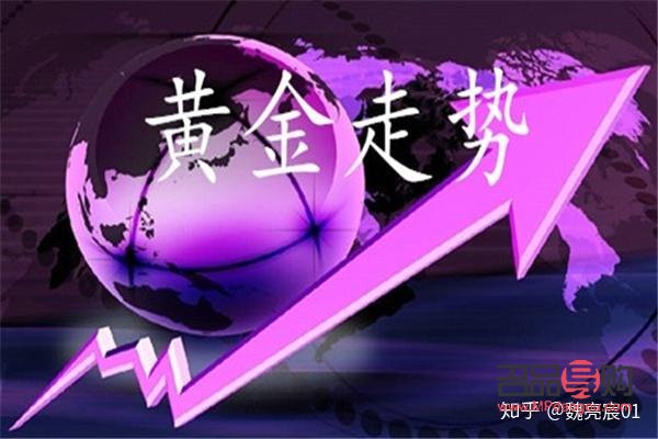 <h3>期货黄金实时行情金投：掌握黄金市场动态，把握投资机会</h3>