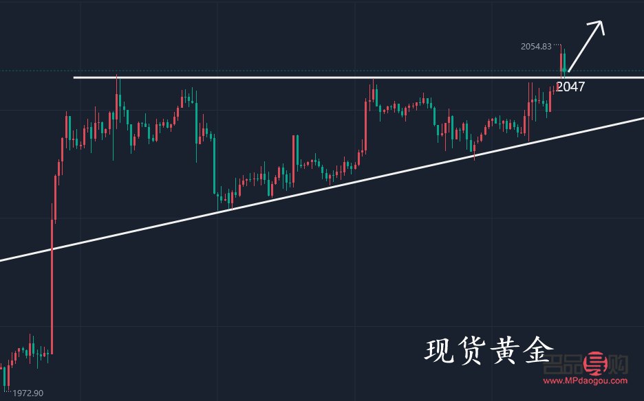 <h3>黄金白银行情走势分析:上涨趋势是否持续?</h3> <h3>黄金白银行情走势分析:上涨趋势是否持续?</h3>