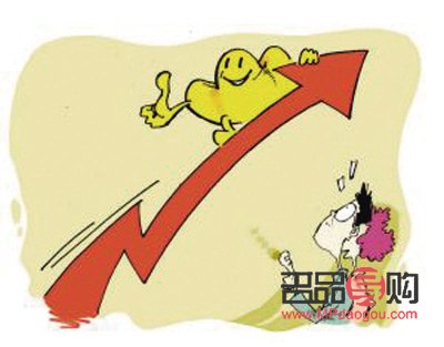 上海黄金交易所今日金价TD实时行情分析