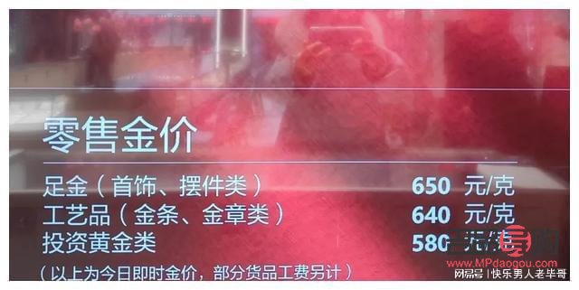 2044黄金行情分析(2040年黄金价格)