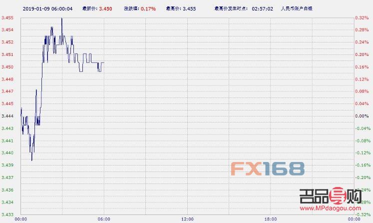 工商银行黄金是真的吗(中国工商银行的黄金怎么样)
