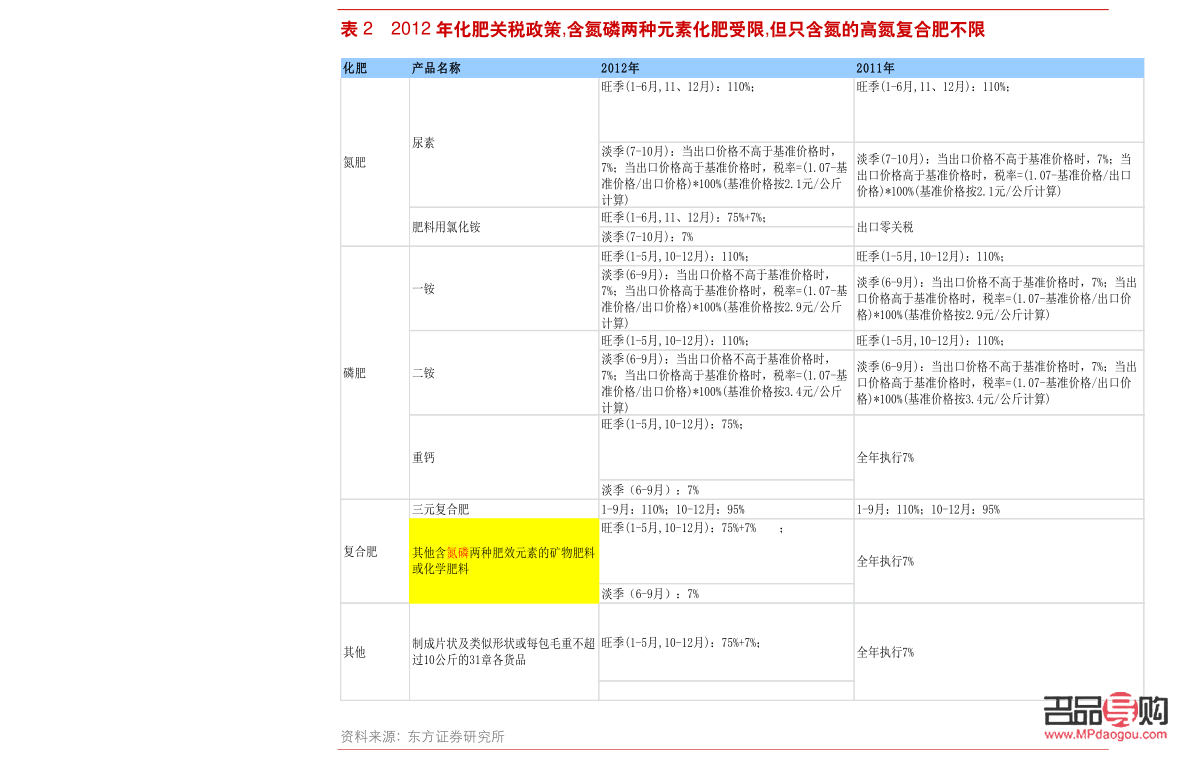 人民银行黄金回收价格查询今日