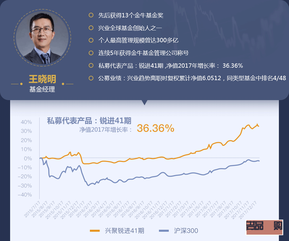 <h3>金裕道贵金属投资:智慧选择,财富增值</h3> <h3>金裕道贵金属投资:智慧选择,财富增值</h3>