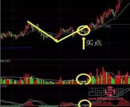 黄金实时行情软件(黄金实时行情软件下载) 黄金实时行情软件(黄金实时行情软件下载)