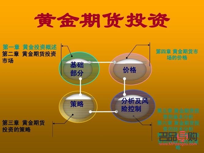 黄金期货交易税收政策(黄金期货交易税收政策有哪些)