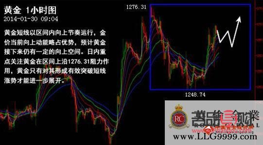 <h1>探究黄金投资中金价低迷的成因</h1>