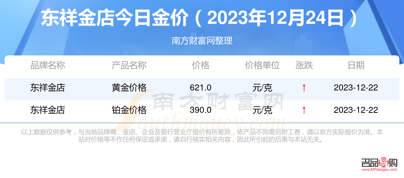东祥金店视频(东祥金店视频介绍)