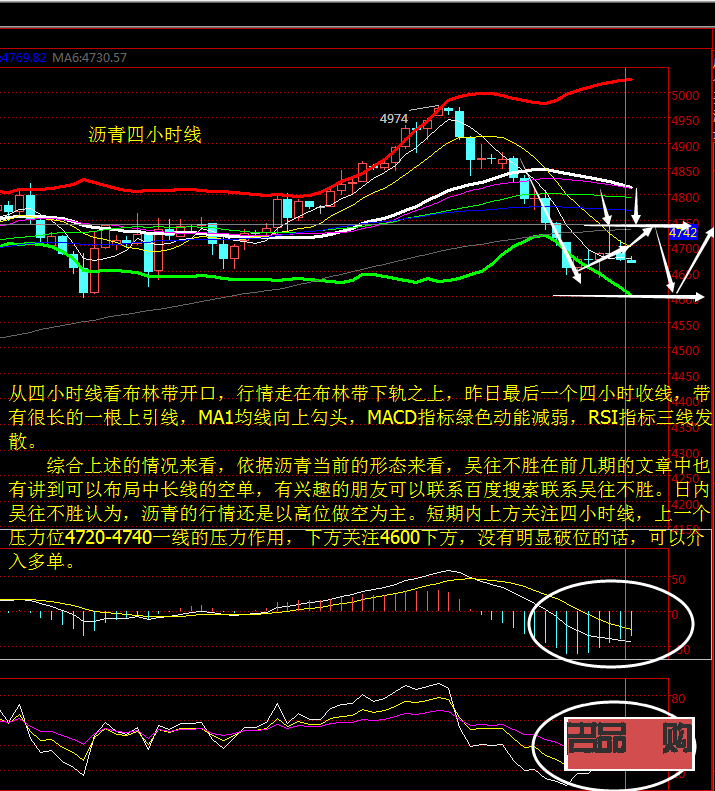 <h3>现货黄金期货图：解析黄金市场动态与投资机会</h3>