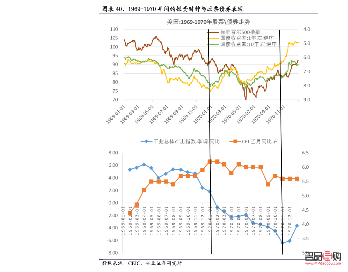 山东黄金历史行情(山东黄金价格走势图) 山东黄金历史行情(山东黄金价格走势图)