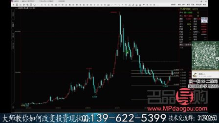 今日黄金期货行情走势(今日黄金期货行情走势价格) 今日黄金期货行情走势(今日黄金期货行情走势价格)
