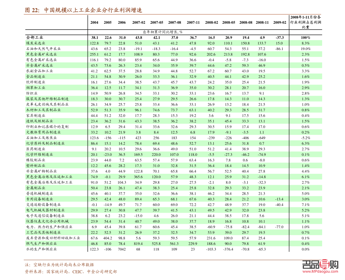 <h3>亚一金店黄金价格走势及购买指南</h3>