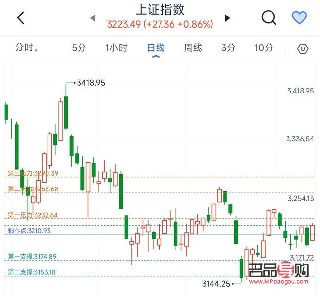 <h3>台湾银行黄金牌价汇率查询指南</h3>