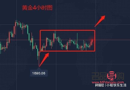 今日黄金涨跌行情(今日黄金涨跌行情消息)