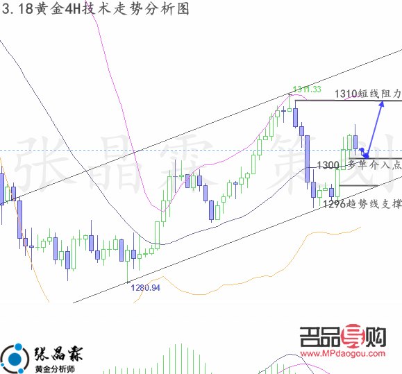 现在行情黄金还会涨吗(现在行情黄金还会涨吗知乎) 现在行情黄金还会涨吗(现在行情黄金还会涨吗知乎)