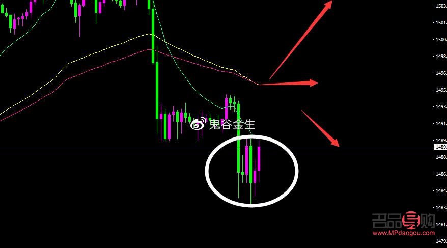 现在行情黄金还会涨吗(现在行情黄金还会涨吗知乎) 现在行情黄金还会涨吗(现在行情黄金还会涨吗知乎)