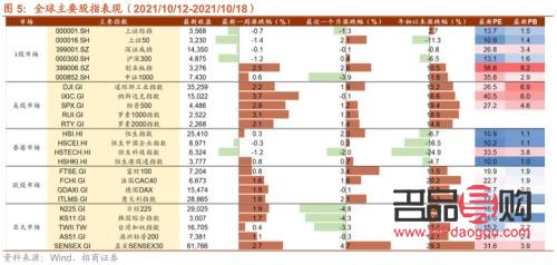 贵金属投资k线图怎么看(贵金属k线图怎么看趋势) 贵金属投资k线图怎么看(贵金属k线图怎么看趋势)