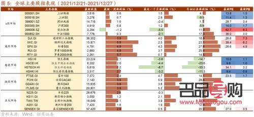 贵金属投资k线图怎么看(贵金属k线图怎么看趋势)