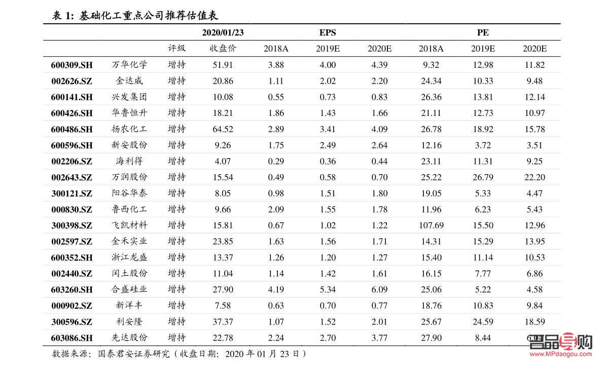 <h3>建设银行黄金今日价格查询</h3> <h3>建设银行黄金今日价格查询</h3>