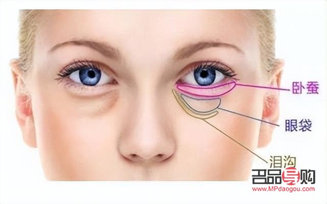 小学生如何去眼袋(小学生如何去眼袋最有效)