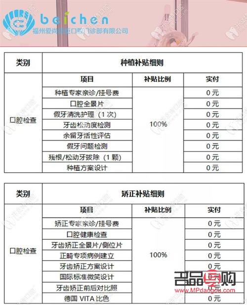 美容牙的价格多少(美容牙的价格多少钱一颗)