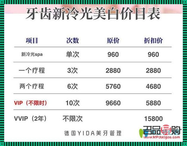 美容牙的价格多少(美容牙的价格多少钱一颗)