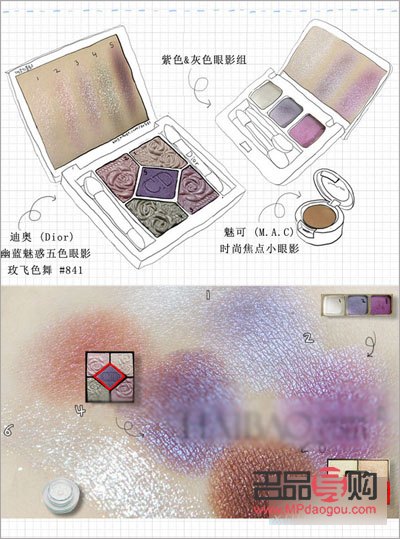 眼影彩妆的生产过程