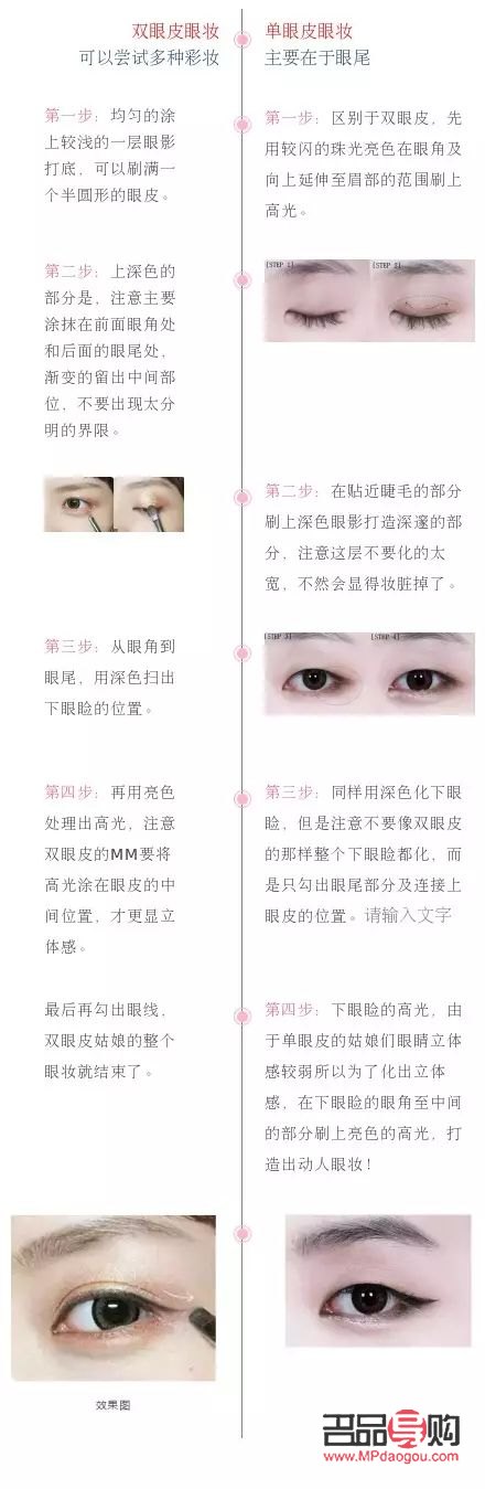 <h3>单眼皮与内双眼的区别深度解析</h3>